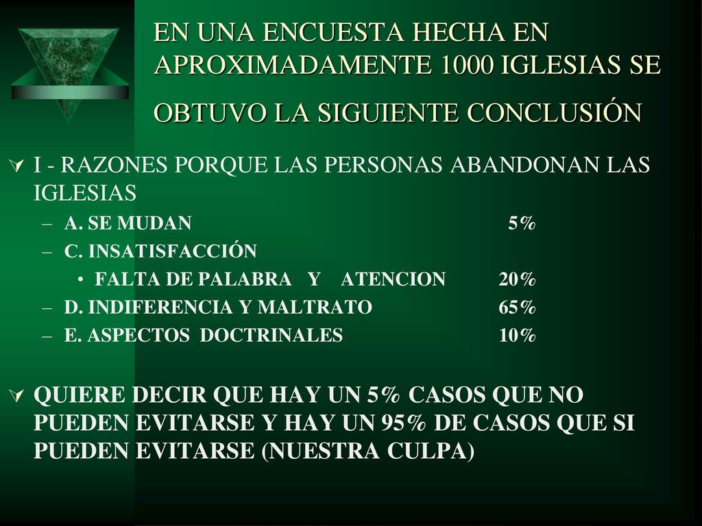 EN UNA ENCUESTA HECHA EN APROXIMADAMENTE 1000 IGLESIAS SE OBTUVO LA SIGUIENTE CONCLUSIÓN