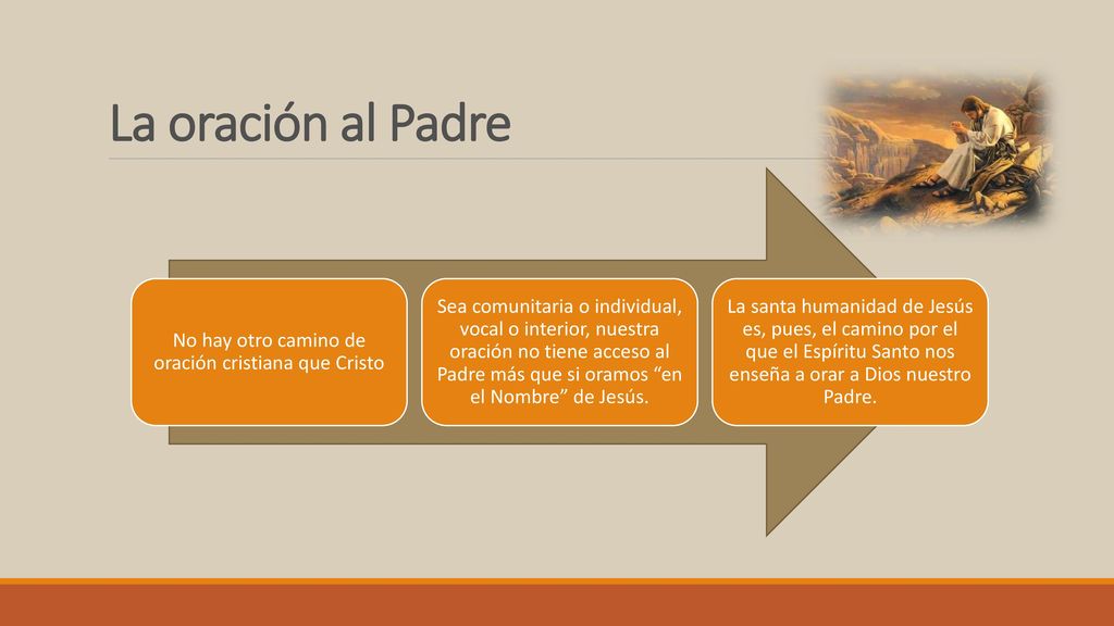 No hay otro camino de oración cristiana que Cristo