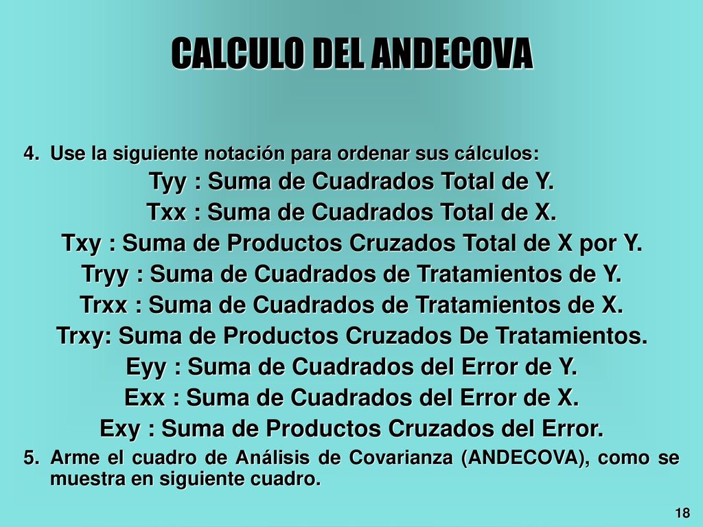 CALCULO DEL ANDECOVA Tyy : Suma de Cuadrados Total de Y.