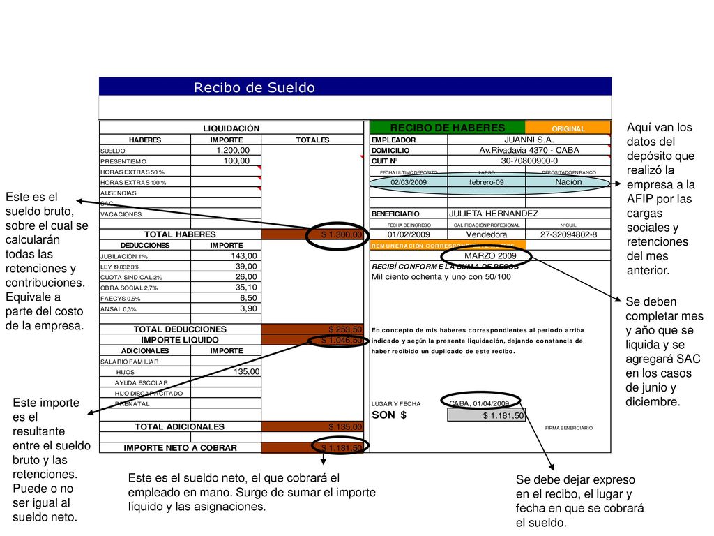 Aquí van los datos del depósito que realizó la empresa a la AFIP por las cargas sociales y retenciones del mes anterior.