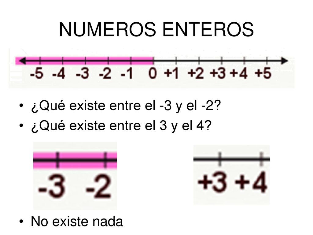 NUMEROS ENTEROS ¿Qué existe entre el -3 y el -2