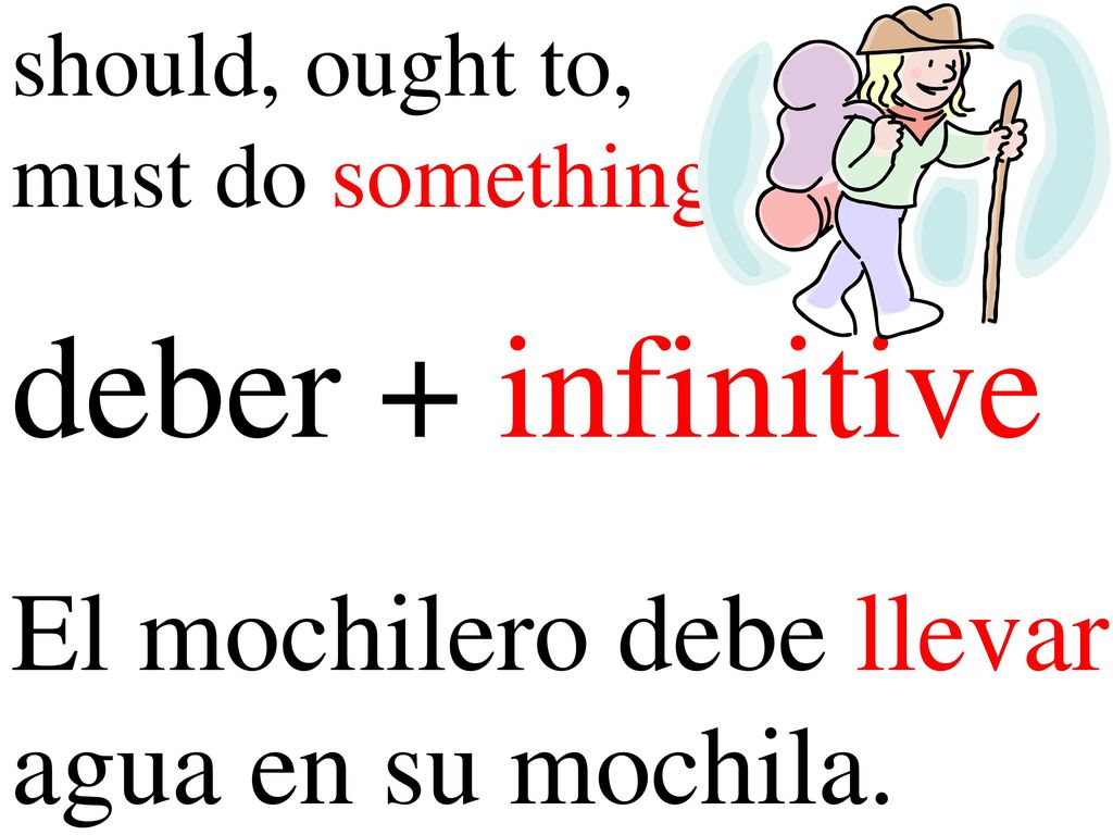deber + infinitive El mochilero debe llevar agua en su mochila.