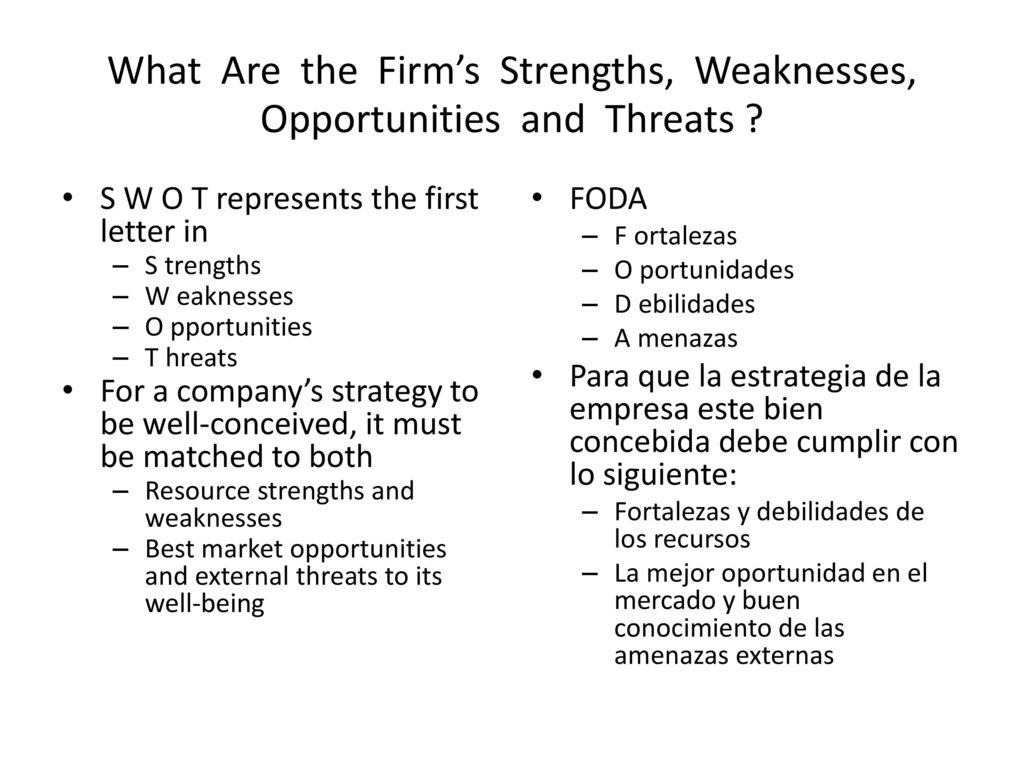 What Are the Firm’s Strengths, Weaknesses, Opportunities and Threats