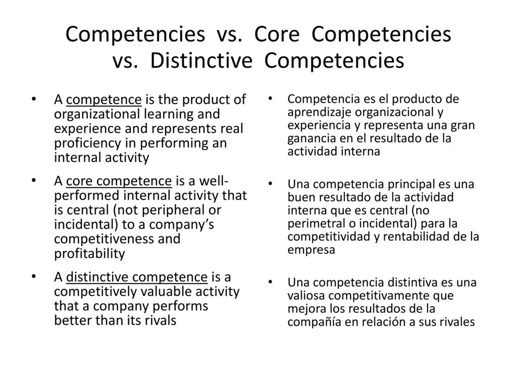 Competencies vs. Core Competencies vs. Distinctive Competencies