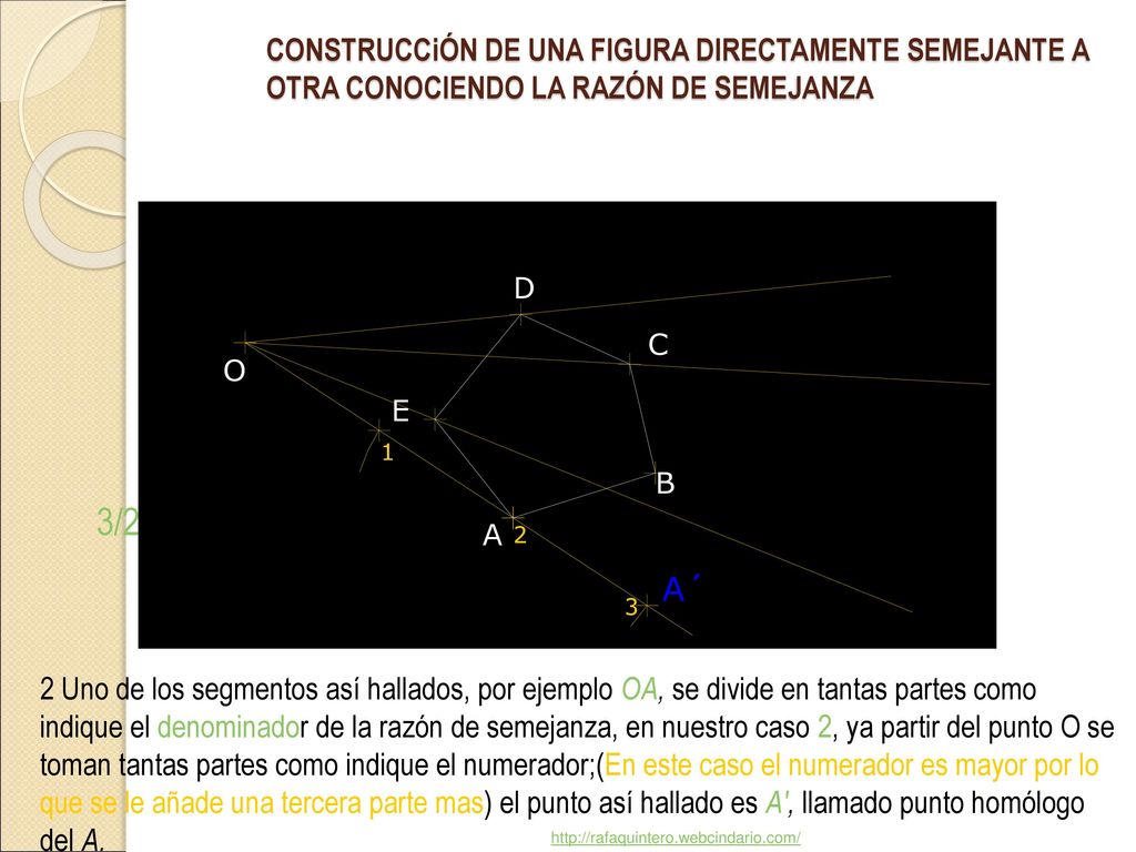 CONSTRUCCiÓN DE UNA FIGURA DIRECTAMENTE SEMEJANTE A OTRA CONOCIENDO LA RAZÓN DE SEMEJANZA