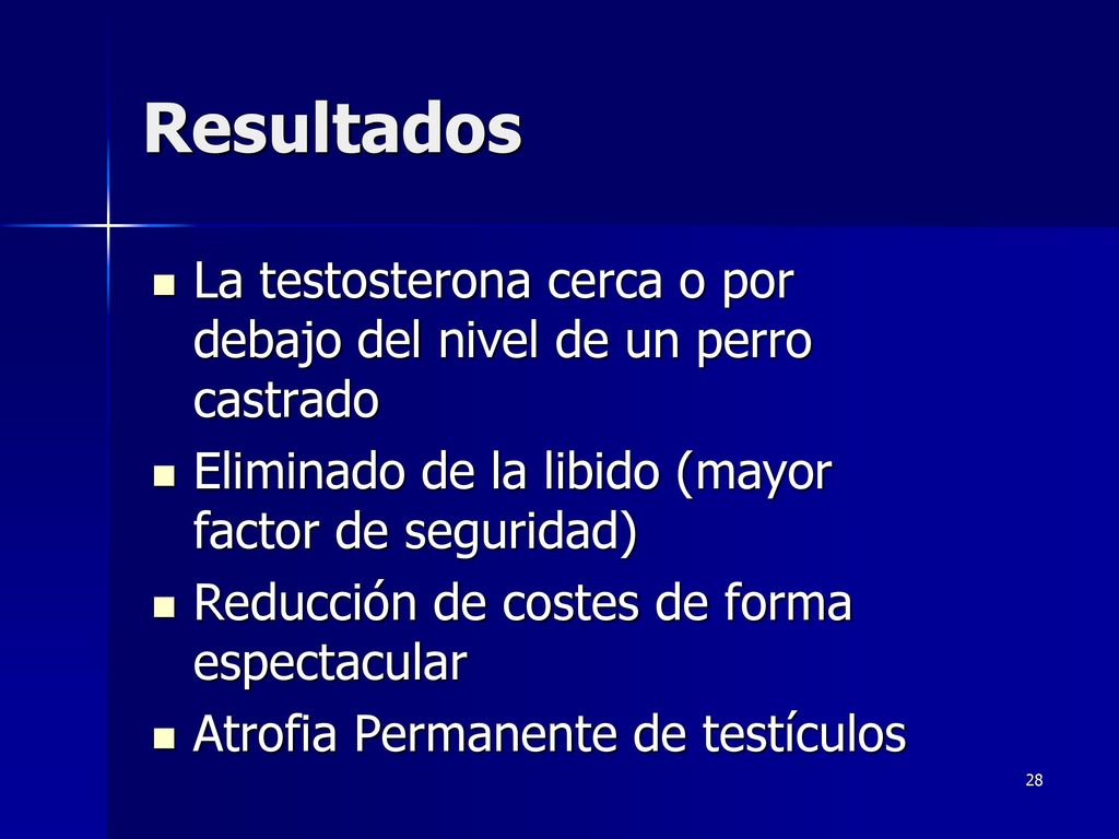 Resultados La testosterona cerca o por debajo del nivel de un perro castrado. Eliminado de la libido (mayor factor de seguridad)