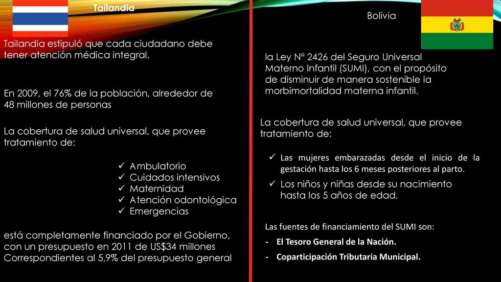 Tailandia Bolivia. Tailandia estipuló que cada ciudadano debe tener atención médica integral.