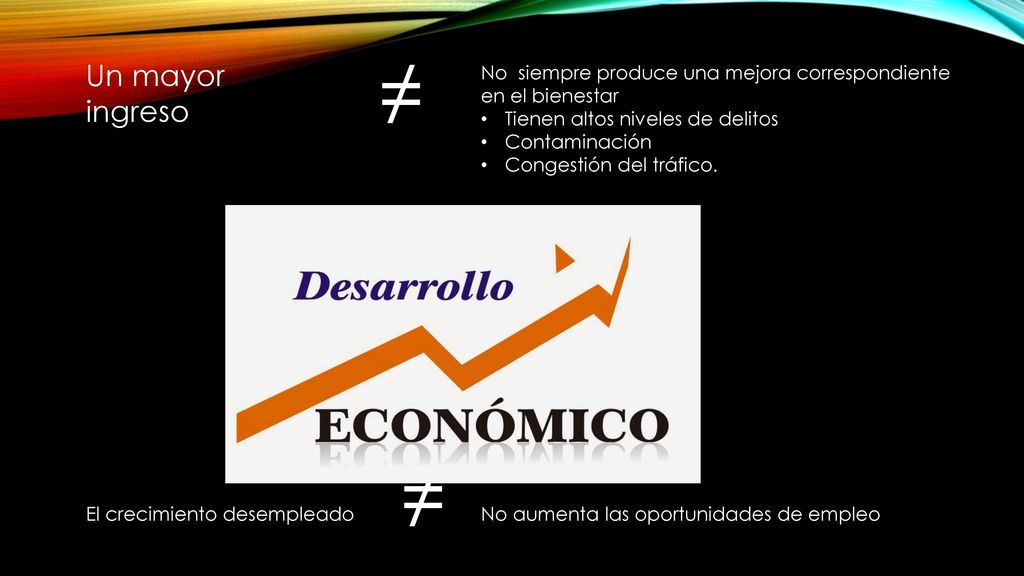≠ Un mayor ingreso. No siempre produce una mejora correspondiente en el bienestar. Tienen altos niveles de delitos.