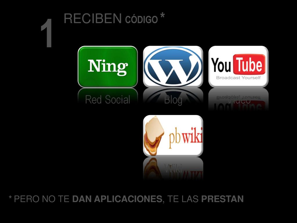1 RECIBEN CÓDIGO * * PERO NO TE DAN APLICACIONES, TE LAS PRESTAN