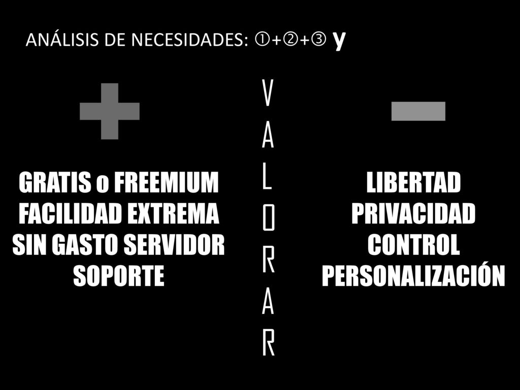 V A L O R GRATIS o FREEMIUM FACILIDAD EXTREMA SIN GASTO SERVIDOR