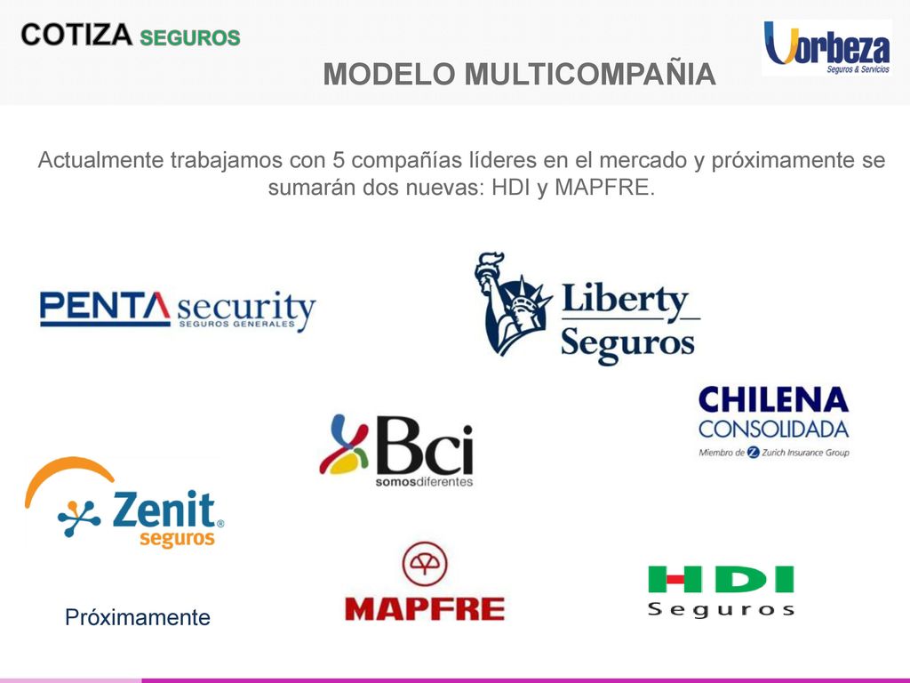 MODELO MULTICOMPAÑIA Actualmente trabajamos con 5 compañías líderes en el mercado y próximamente se sumarán dos nuevas: HDI y MAPFRE.