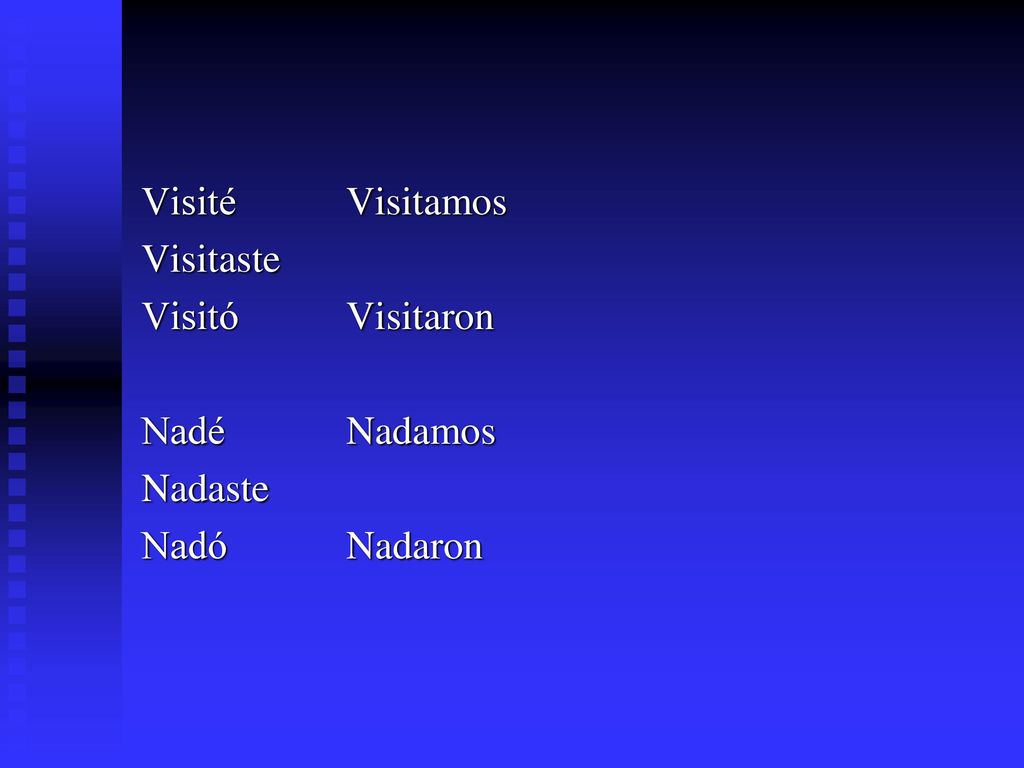 Visité Visitamos Visitaste Visitó Visitaron Nadé Nadamos Nadaste Nadó Nadaron