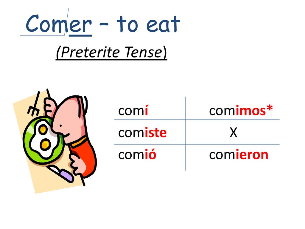 Comer – to eat (Preterite Tense) comí comiste comió comimos* X