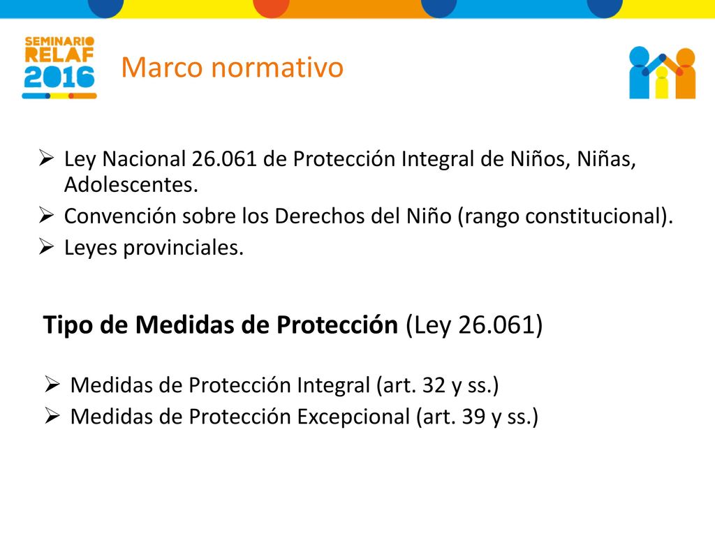 Marco normativo Tipo de Medidas de Protección (Ley )