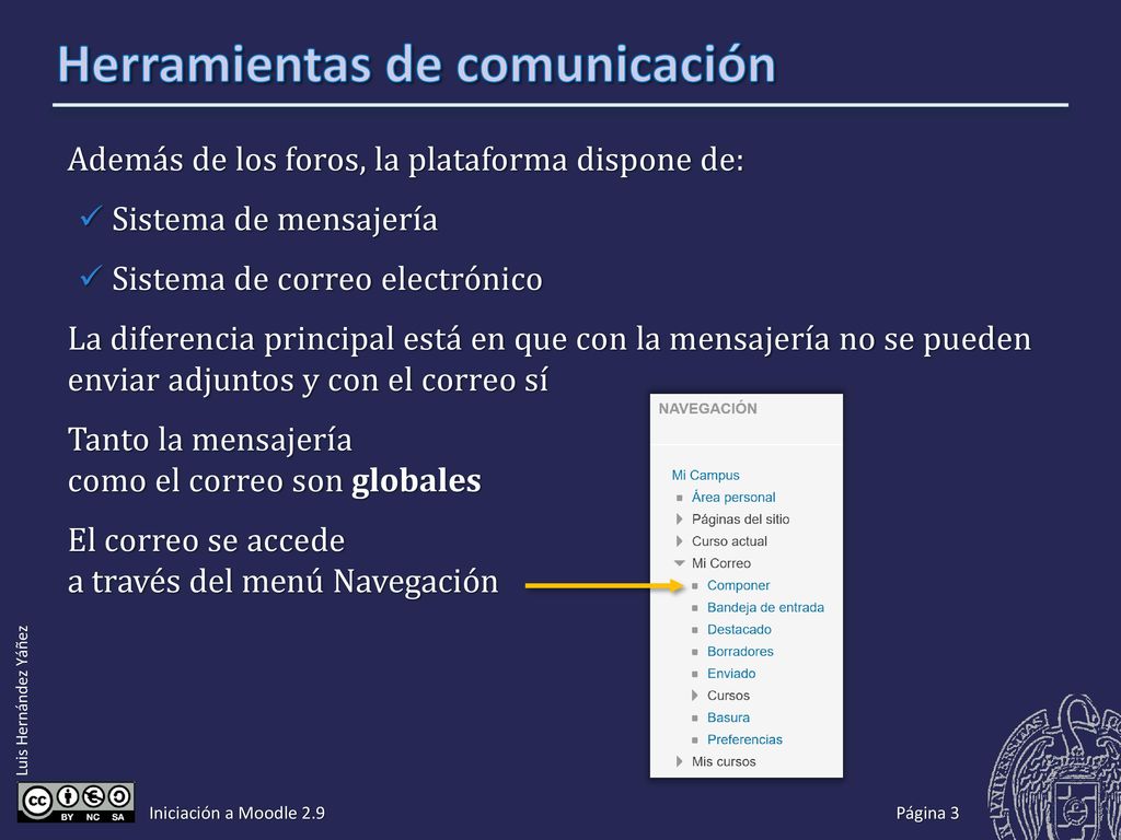 El correo Nuevo correo… Iniciación a Moodle 2.9