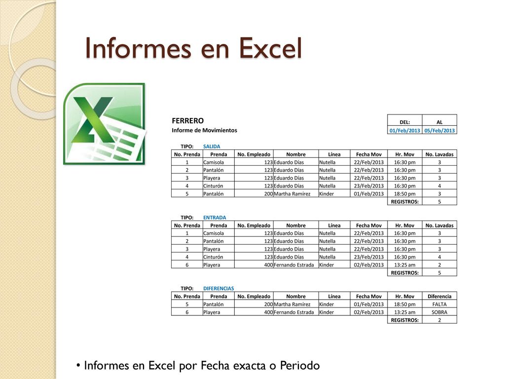 Informes en Excel Informes en Excel por Fecha exacta o Periodo FERRERO