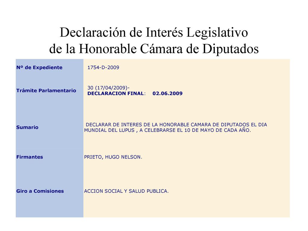 Declaración de Interés Legislativo de la Honorable Cámara de Diputados