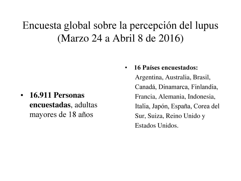 Encuesta global sobre la percepción del lupus (Marzo 24 a Abril 8 de 2016)