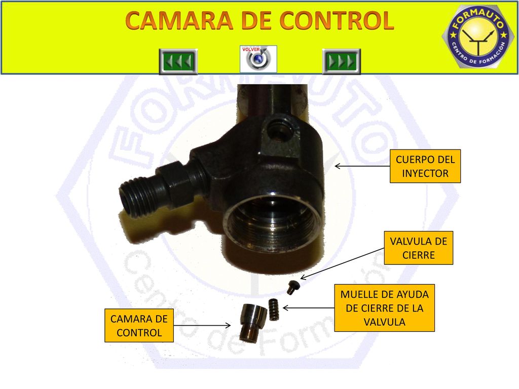 AFLOJAR TUERCA CAMARA DE CONTROL CUERPO DEL INYECTOR VALVULA DE CIERRE