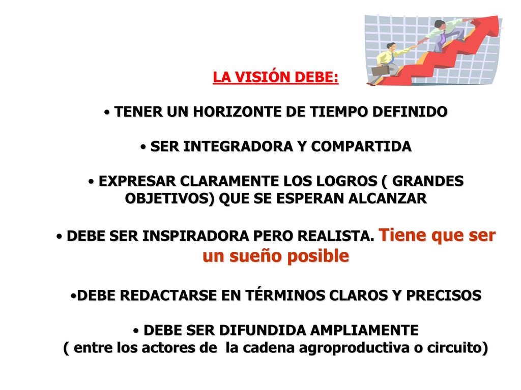 TENER UN HORIZONTE DE TIEMPO DEFINIDO SER INTEGRADORA Y COMPARTIDA