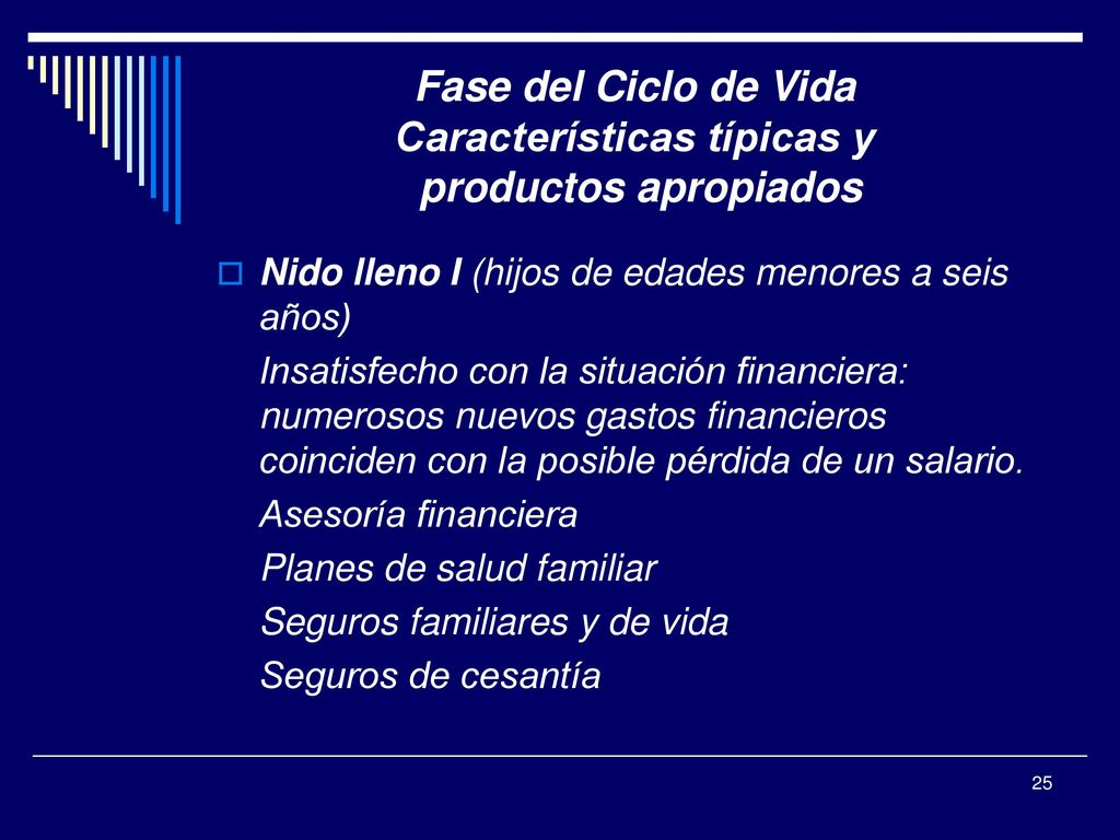 Fase del Ciclo de Vida Características típicas y productos apropiados