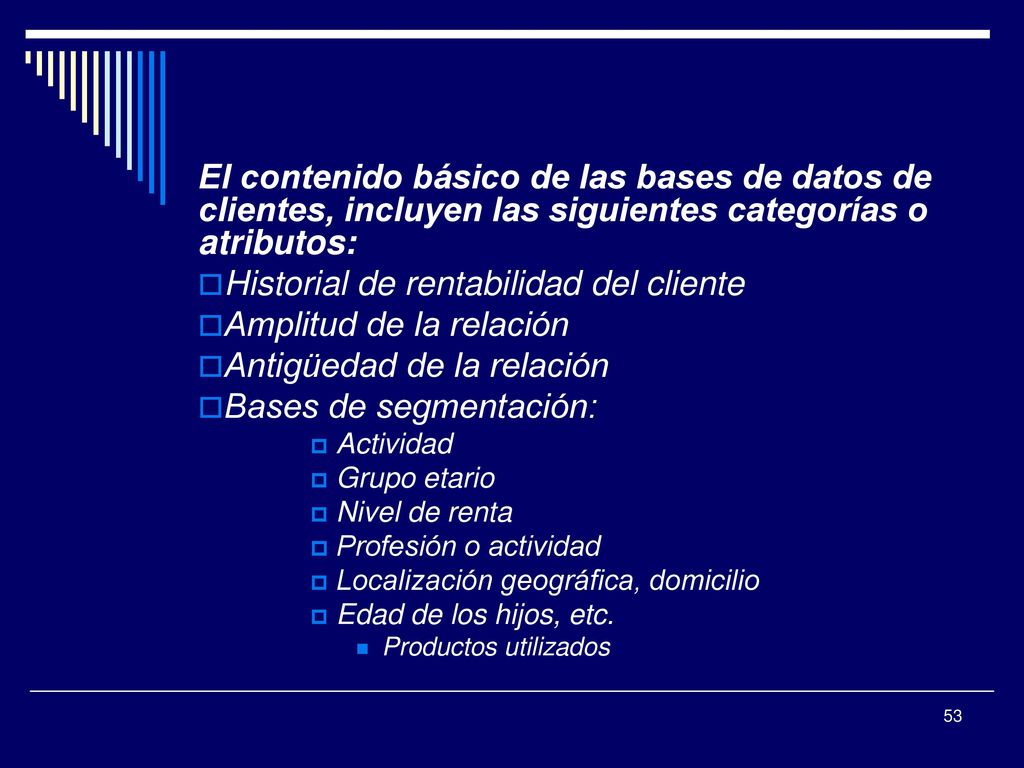 Historial de rentabilidad del cliente Amplitud de la relación