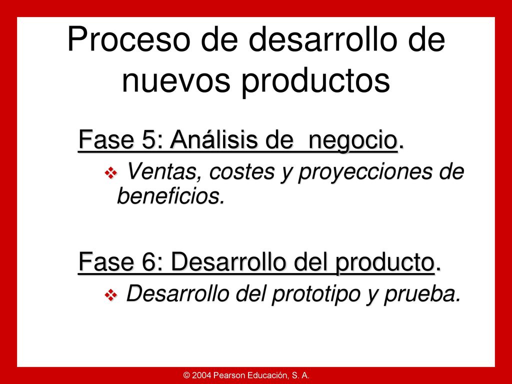 Proceso de desarrollo de nuevos productos