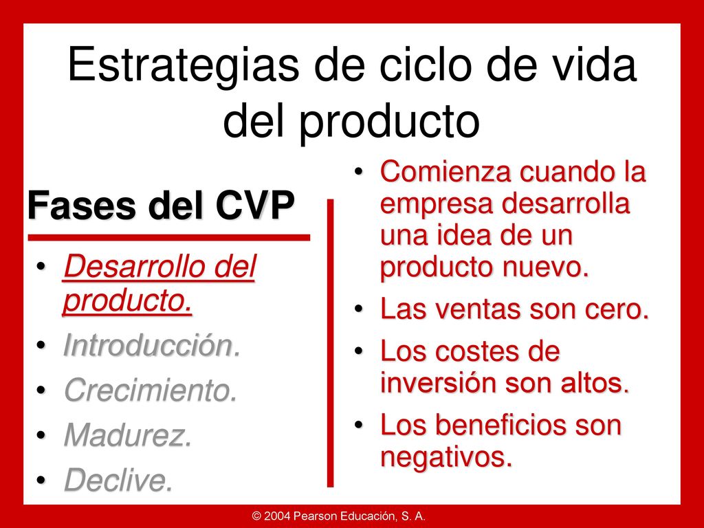 Estrategias de ciclo de vida del producto