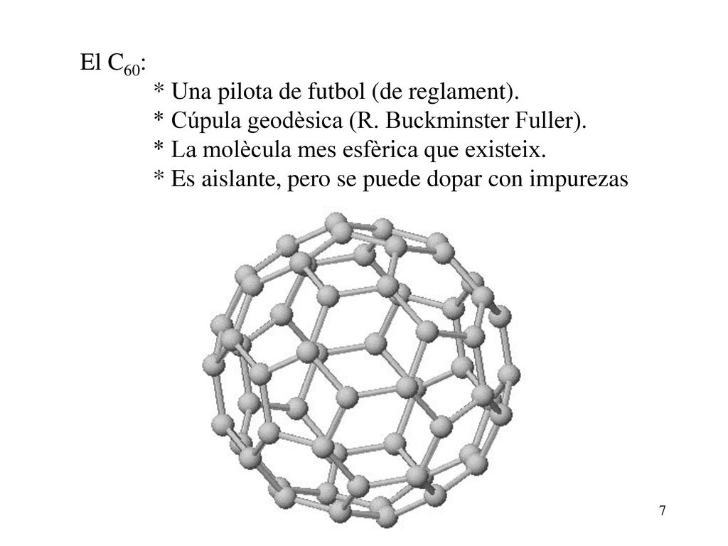 El C60: * Una pilota de futbol (de reglament). * Cúpula geodèsica (R. Buckminster Fuller). * La molècula mes esfèrica que existeix.
