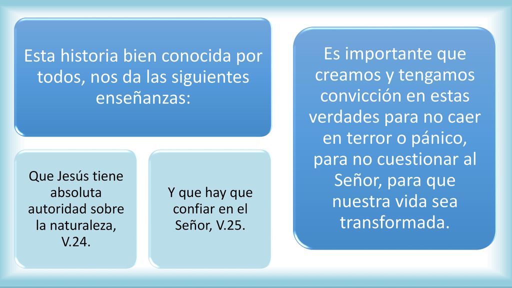 Esta historia bien conocida por todos, nos da las siguientes enseñanzas: