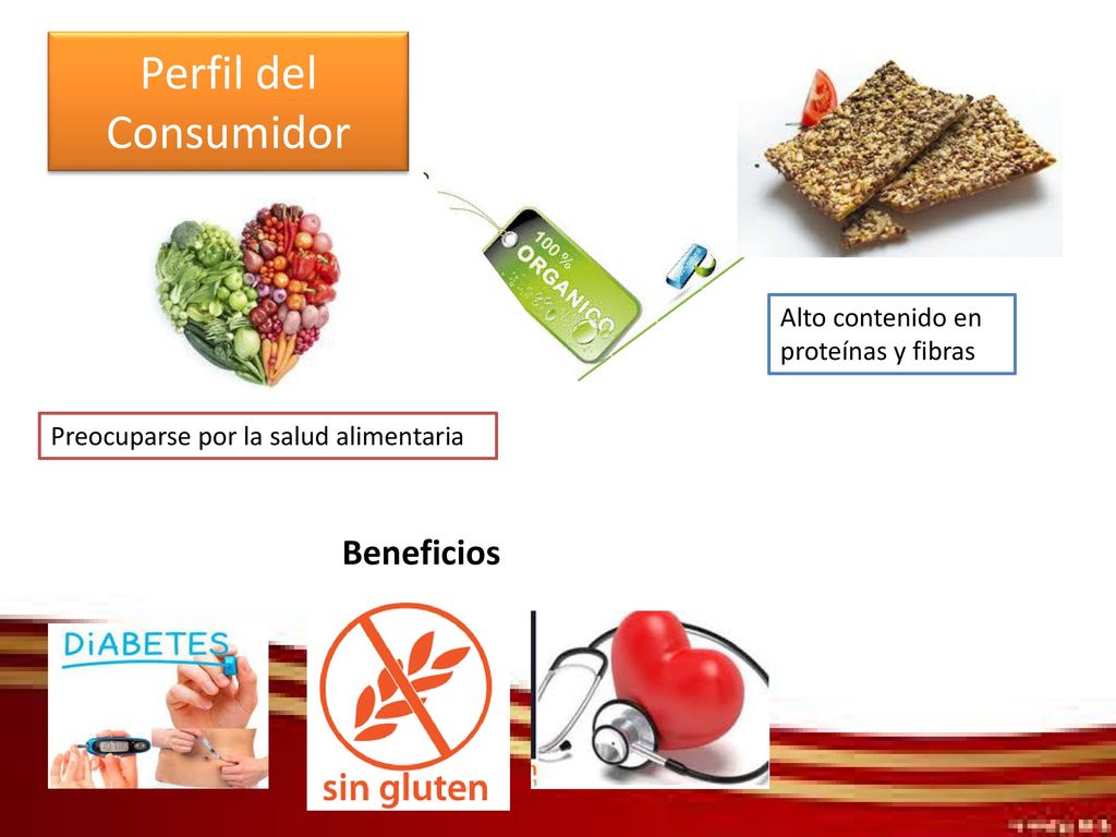 Perfil del Consumidor Beneficios Alto contenido en proteínas y fibras