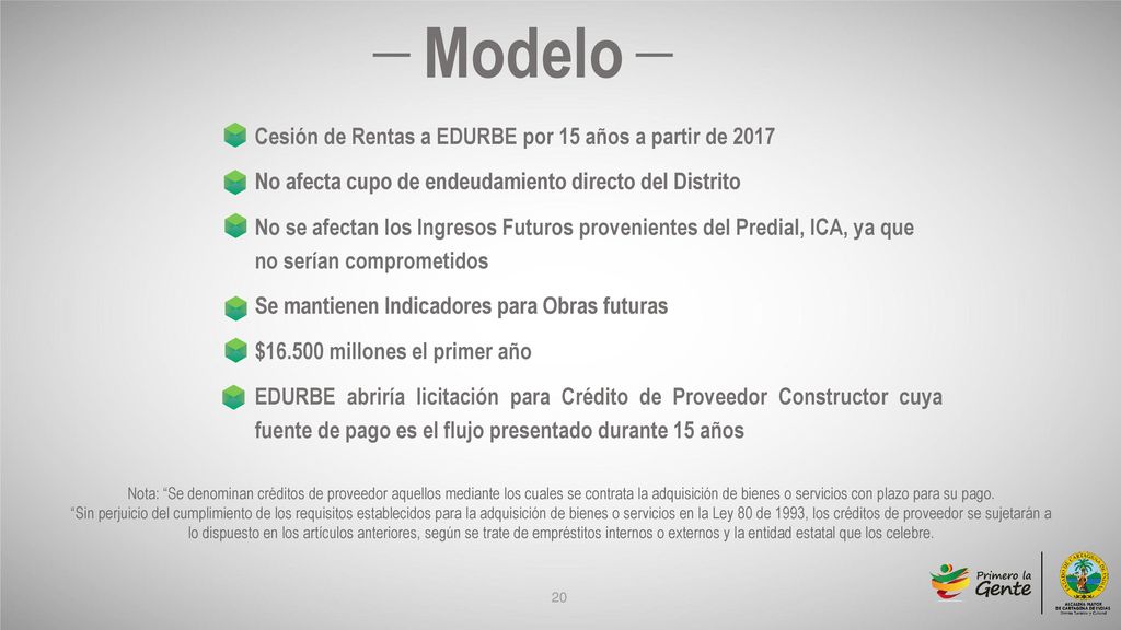 Modelo Cesión de Rentas a EDURBE por 15 años a partir de 2017