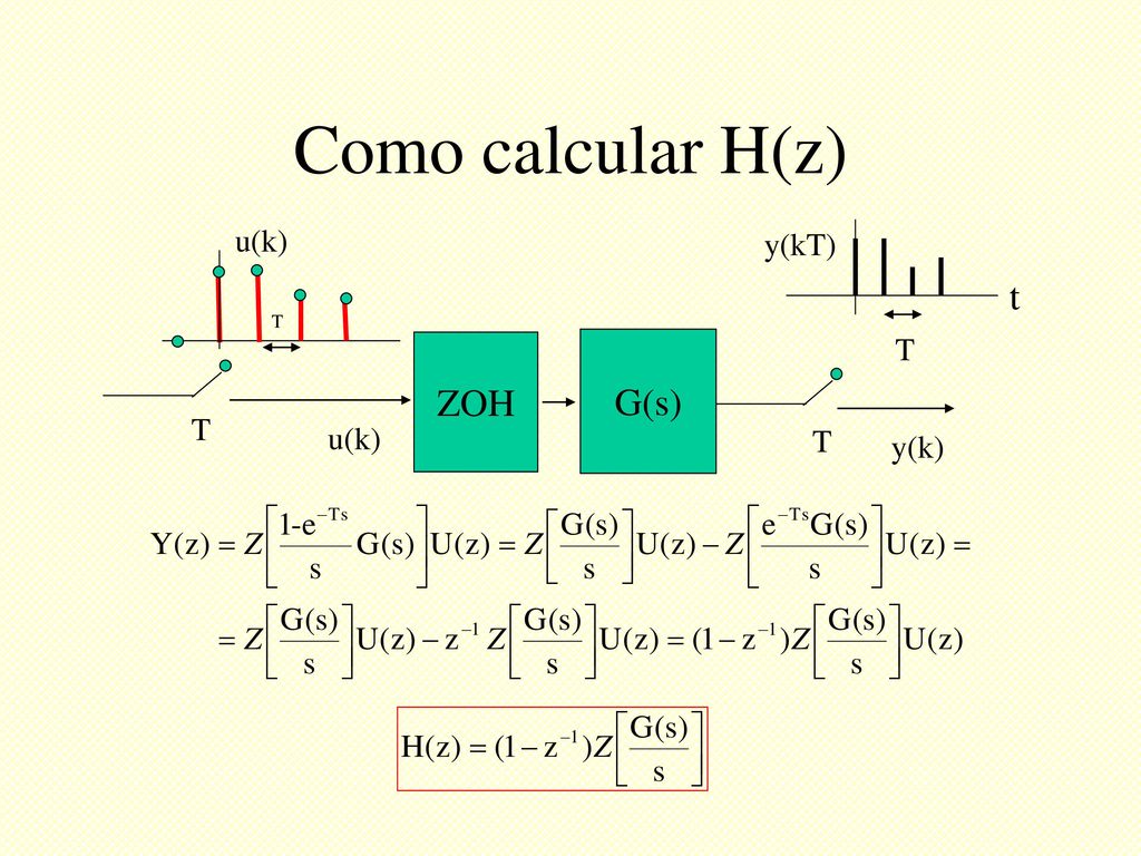 Como calcular H(z) u(k) y(kT) t T ZOH G(s) T T u(k) T y(k)