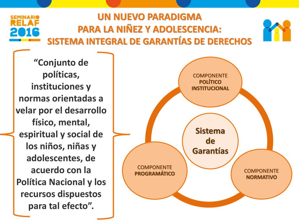 UN NUEVO PARADIGMA PARA LA NIÑEZ Y ADOLESCENCIA: SISTEMA INTEGRAL DE GARANTÍAS DE DERECHOS