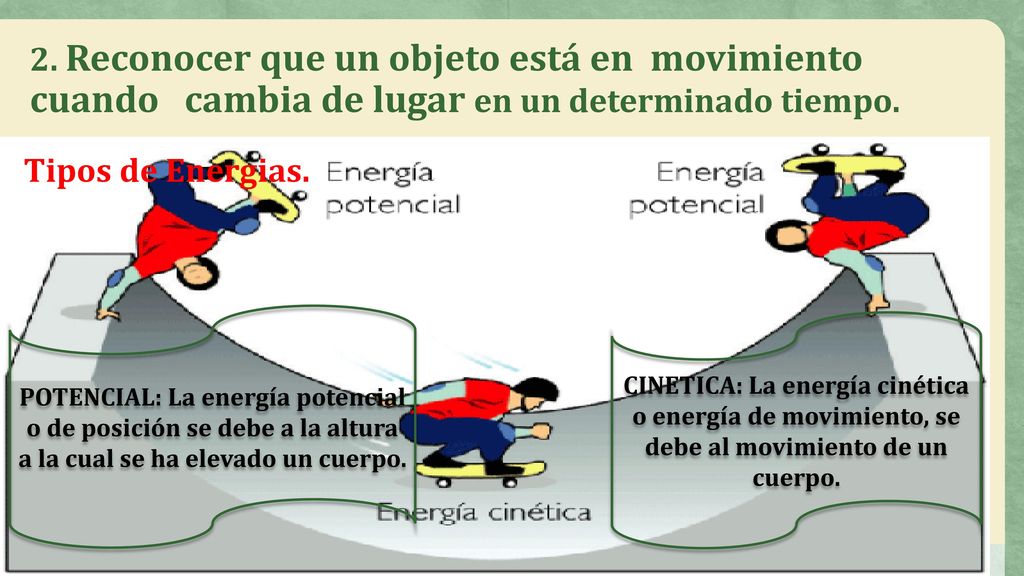 2. Reconocer que un objeto está en movimiento cuando cambia de lugar en un determinado tiempo.