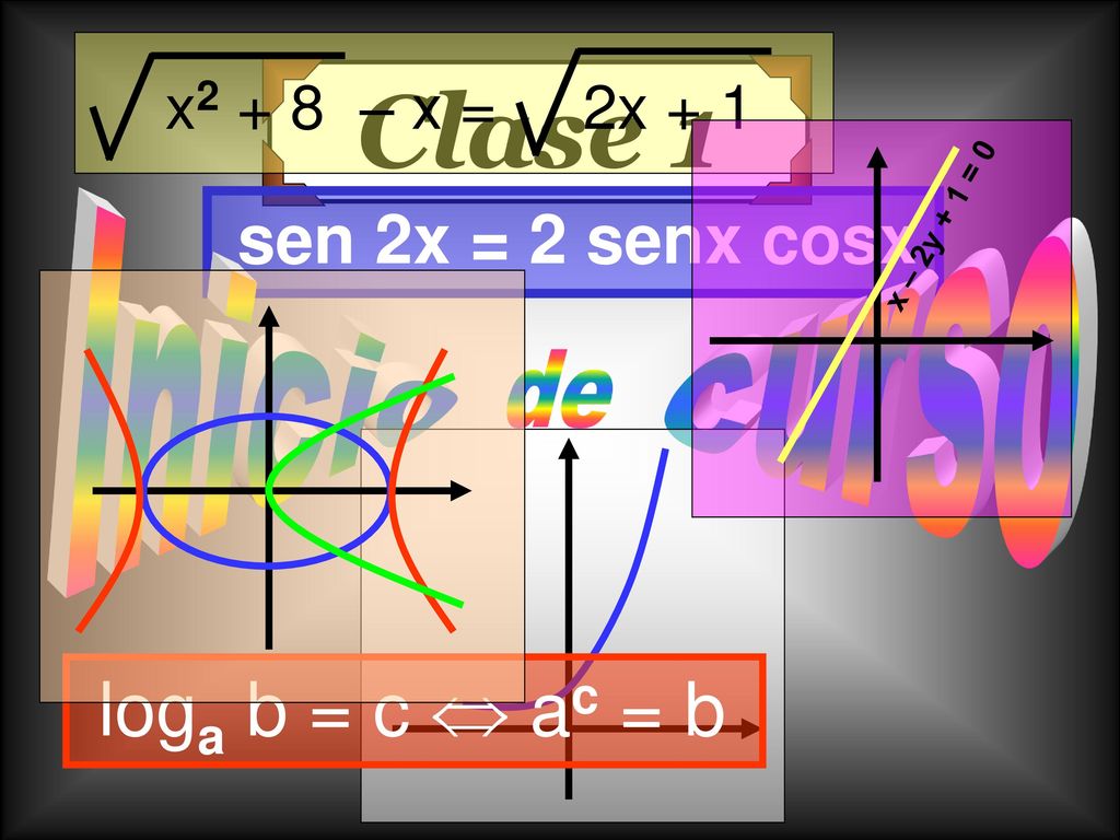 Clase 1 loga b = c  ac = b sen 2x = 2 senx cosx x2 + 8 – x = 2x + 1
