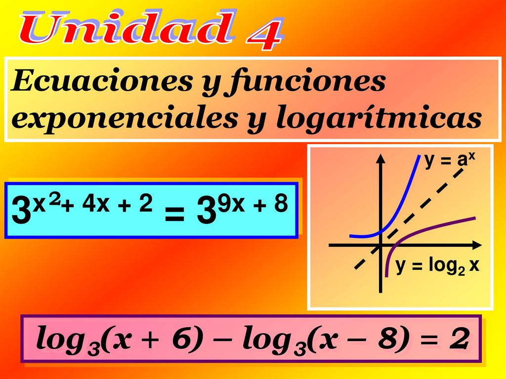 Unidad 4 Ecuaciones y funciones exponenciales y logarítmicas. y = ax. y = log2 x. 3x + 4x + 2 = 39x + 8.