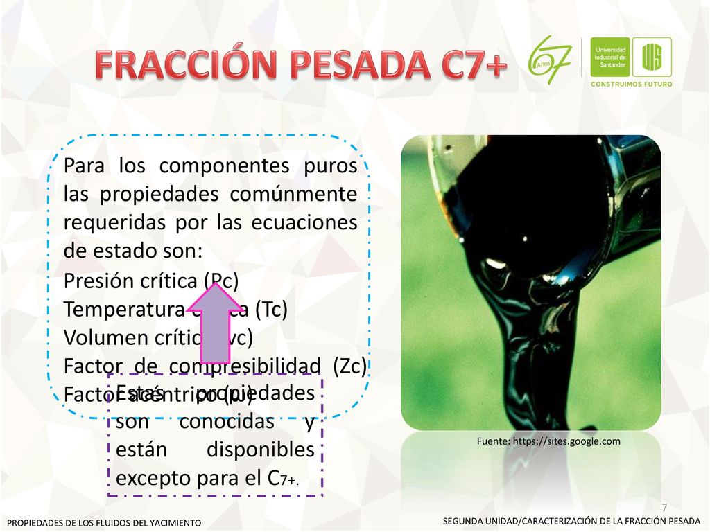 FRACCIÓN PESADA C7+ Para los componentes puros las propiedades comúnmente requeridas por las ecuaciones de estado son: