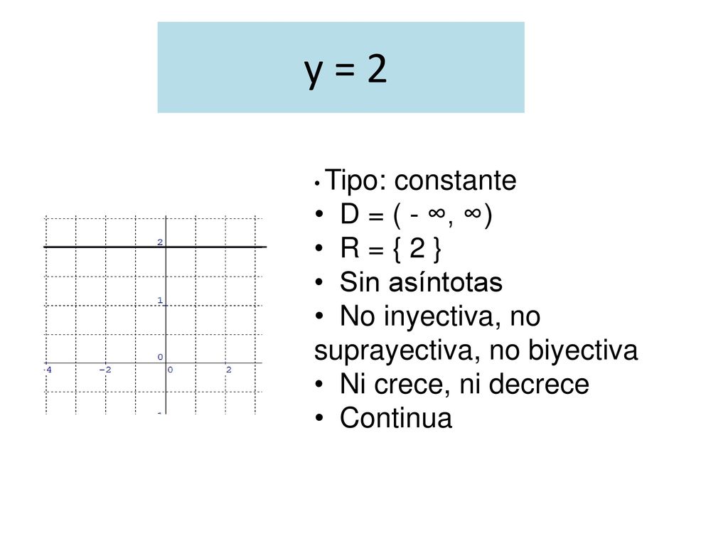 y = 2 D = ( - ∞, ∞) R = { 2 } Sin asíntotas