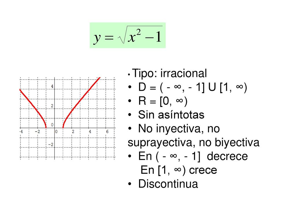 No inyectiva, no suprayectiva, no biyectiva En ( - ∞, - 1] decrece