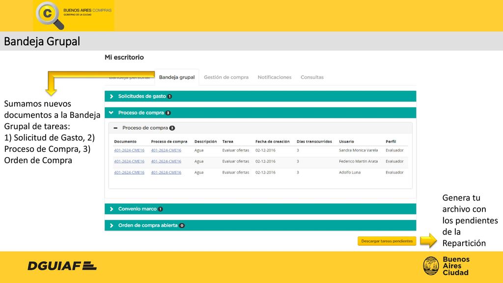 Bandeja Grupal Sumamos nuevos documentos a la Bandeja Grupal de tareas: 1) Solicitud de Gasto, 2) Proceso de Compra, 3) Orden de Compra.