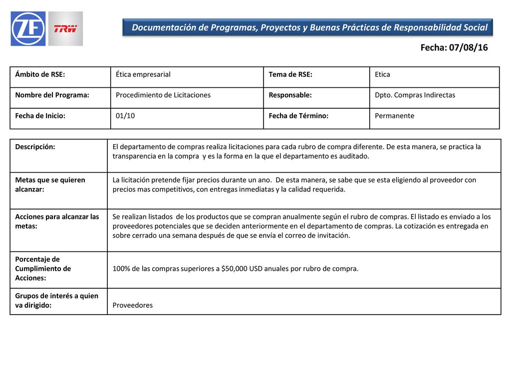 Documentación de Programas, Proyectos y Buenas Prácticas de Responsabilidad Social