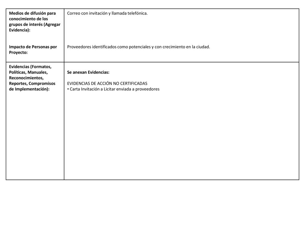 Medios de difusión para conocimiento de los grupos de interés (Agregar Evidencia):