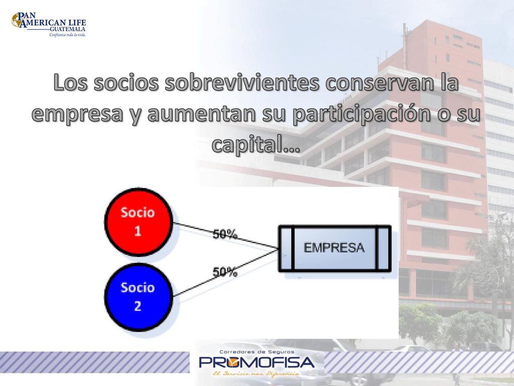 Los socios sobrevivientes conservan la empresa y aumentan su participación o su capital…