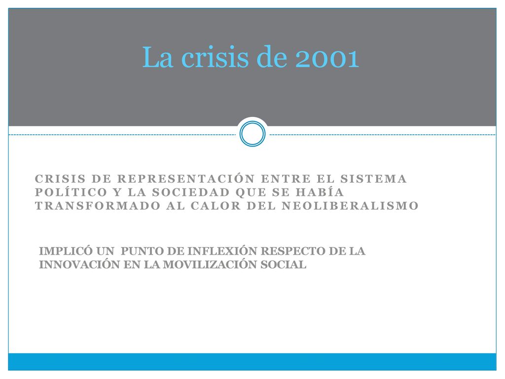 La crisis de 2001 crisis de representación entre el sistema político y la sociedad que se había transformado al calor del neoliberalismo.