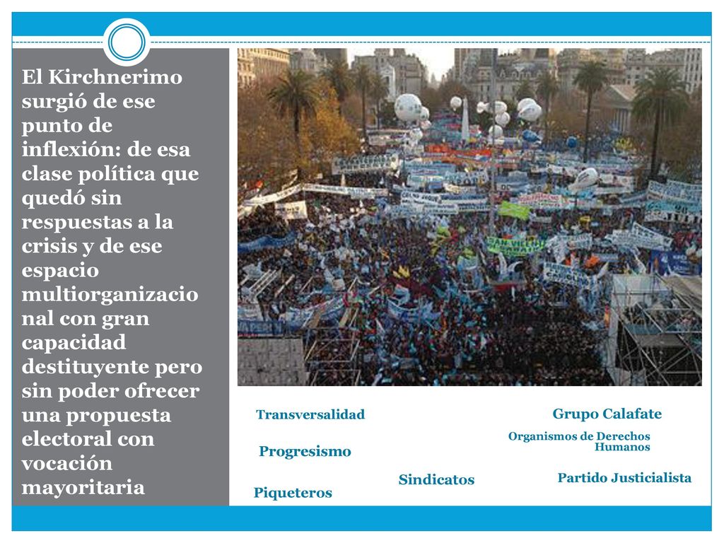 El Kirchnerimo surgió de ese punto de inflexión: de esa clase política que quedó sin respuestas a la crisis y de ese espacio multiorganizacio nal con gran capacidad destituyente pero sin poder ofrecer una propuesta electoral con vocación mayoritaria