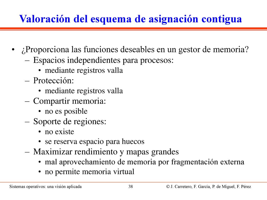 Contenido Intercambio. Objetivos del sistema de gestión de memoria.