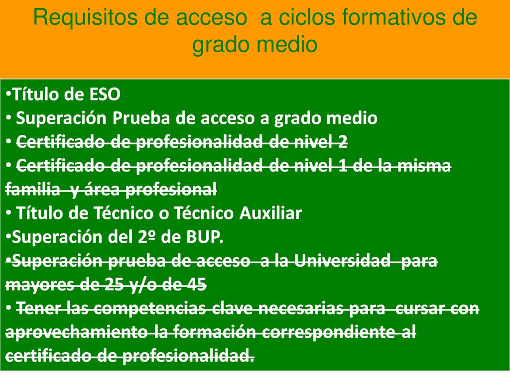 Requisitos de acceso a ciclos formativos de grado medio
