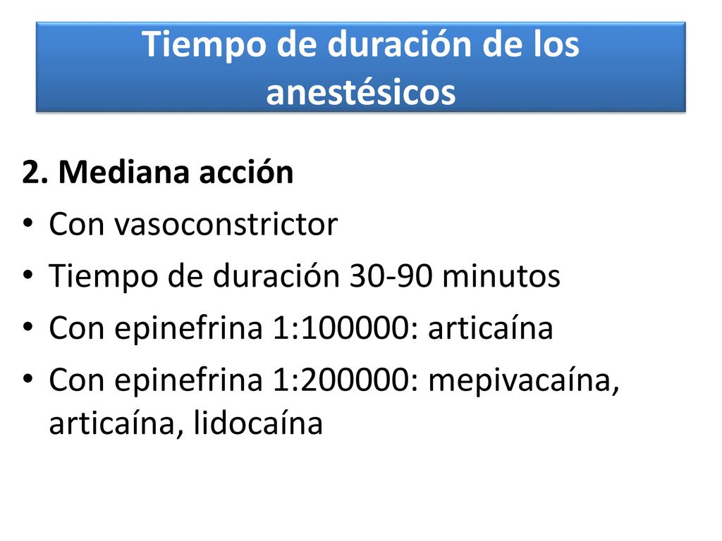 Tiempo de duración de los anestésicos