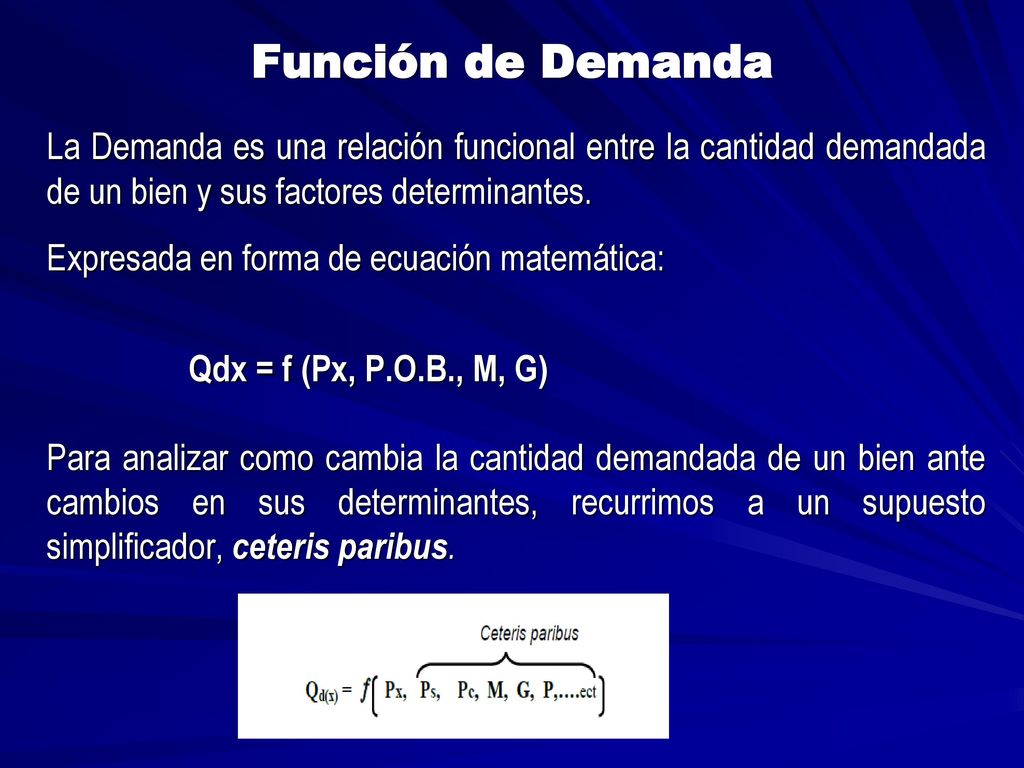 Función de Demanda La Demanda es una relación funcional entre la cantidad demandada de un bien y sus factores determinantes.